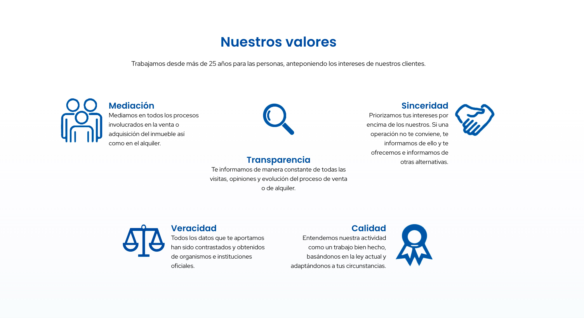 . Acanto Servicios Inmobiliarios S.L. en Sevilla